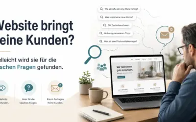 Wie wird eine Webseite bei Google gefunden?